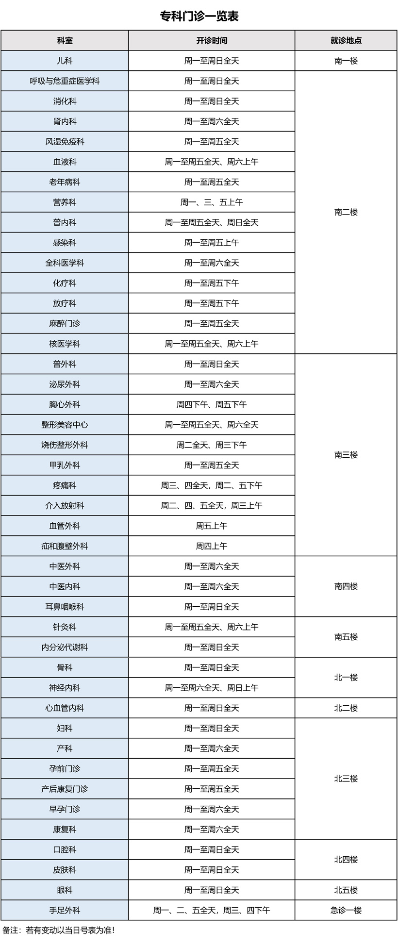 2023年-09专科门诊-1.jpg