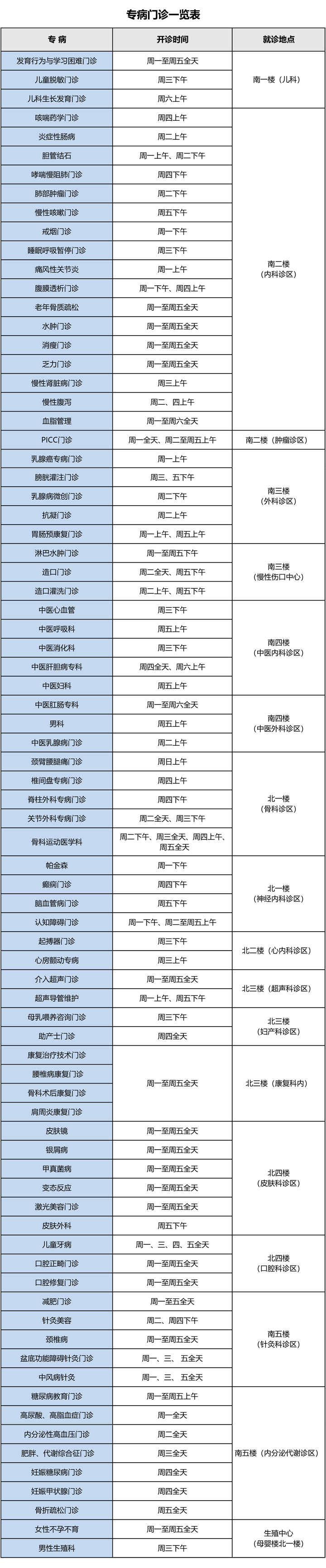 2023年-09专病门诊-1.jpg