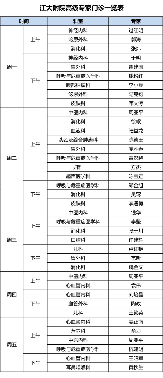 高级专家门诊表.jpg